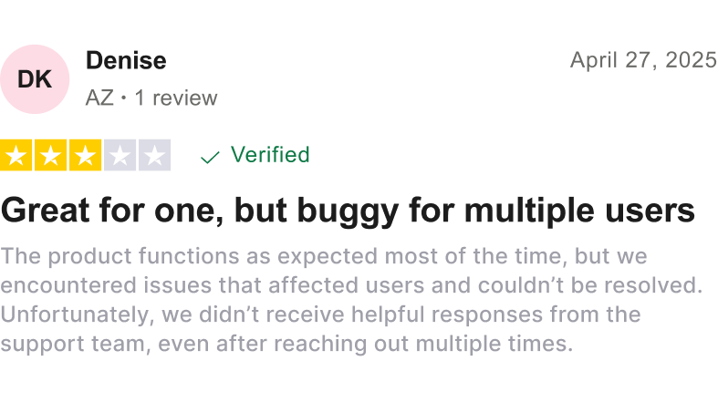 Their bad reviews, your competitive edge