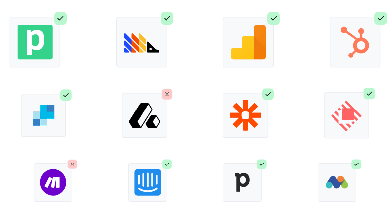 Know what integrations prospect clients expect